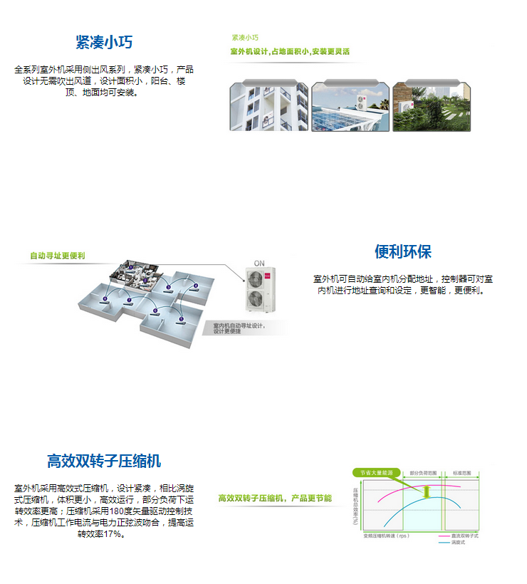专业中央空调方案设计与全方位服务——北京诚盛易制冷设备